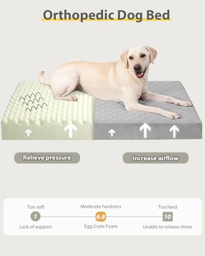 NUPIDA XL Orthopedic Dog Bed – Waterproof, Washable, Non-Slip Crate Mat - Image 4