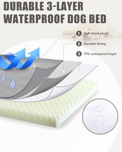 NUPIDA XL Orthopedic Dog Bed – Waterproof, Washable, Non-Slip Crate Mat - Image 3