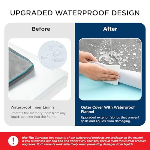 Orthopedic Memory Foam Dog Bed for Large Dogs - Waterproof & Washable - Image 2