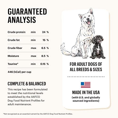The Honest Kitchen Grain-Free Dog Food, Human-Grade Chicken Meal, 2lb (8lb Made) - Image 5