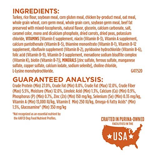 Purina ONE Healthy Weight High-Protein Dry Dog Food, 31.1 lb Bag - Image 10