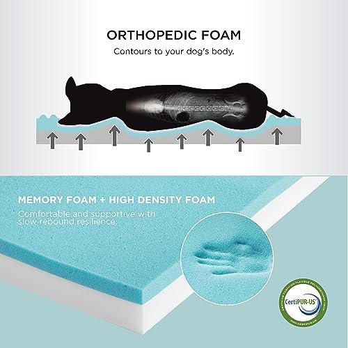 Orthopedic Memory Foam Dog Bed for Large Dogs - Waterproof & Washable - Image 3