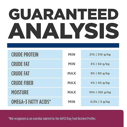 Low-Fat Digestive Care Dog Food, Chicken Flavor, Vet-Approved, 17.6 lb Bag - Image 10