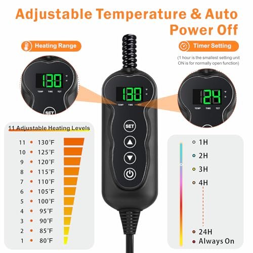 "SHU UFANRO Heated Dog Bed - Adjustable Temps, Timer & Auto Shut-Off" - Image 3