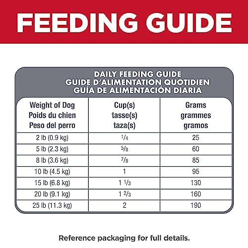 Hill's Science Diet Small Breed Adult Dog Food, Chicken & Rice, 4.5 lb Bag - Image 10