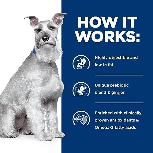Low-Fat Digestive Care Dog Food, Chicken Flavor, Vet-Approved, 17.6 lb Bag - Image 8