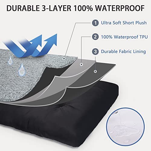 Waterproof Plush Dog Crate Bed with Washable Cover, Gray 35x22 Inch - Image 4