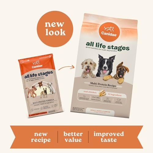 Canidae Multi-Protein High-Protein Dry Dog Food with Chicken, Lamb & Fish 40lbs - Image 2