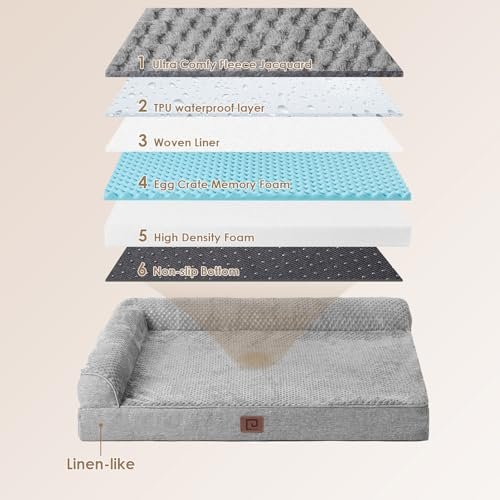Orthopedic Memory Foam Dog Bed, Large 36"x27", Washable Cover, Non-Slip Base - Image 5