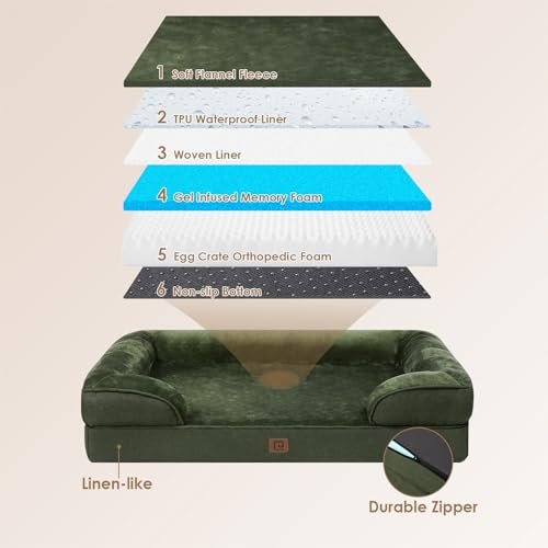 Orthopedic Dog Bed XL - Waterproof Memory Foam, Washable Cover, Non-Slip - Image 6