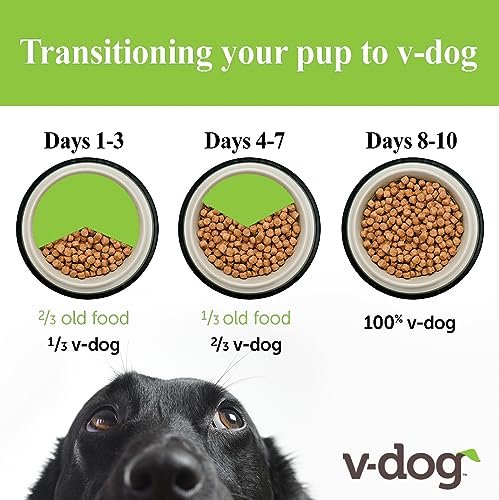 V-dog Vegan Dry Dog Food 24 LB - Plant-Based, Sensitive Stomach Support - Image 2