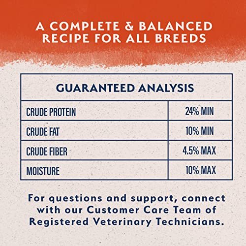 Grain-Free Salmon & Sweet Potato Dog Food, Limited Ingredient, 24 lb - Image 5