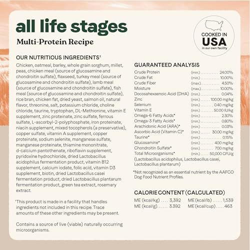 Canidae Multi-Protein High-Protein Dry Dog Food with Chicken, Lamb & Fish 40lbs - Image 6
