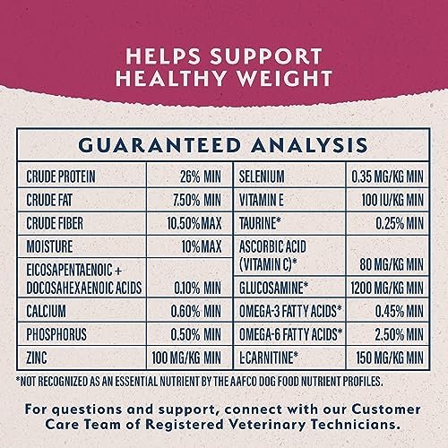 Low-Calorie Dry Dog Food - Chicken & Salmon Recipe for Healthy Weight, 11lb - Image 6