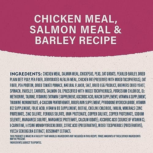 Low-Calorie Dry Dog Food - Chicken & Salmon Recipe for Healthy Weight, 11lb - Image 4