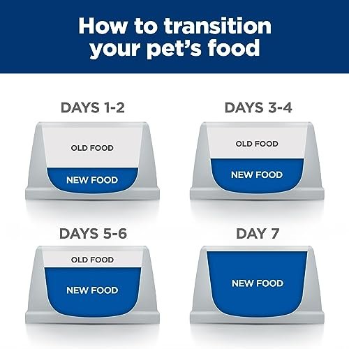 Hill's i/d Low Fat Digestive Care Wet Dog Food, Vet Diet, 13oz, 12-Pack - Image 9