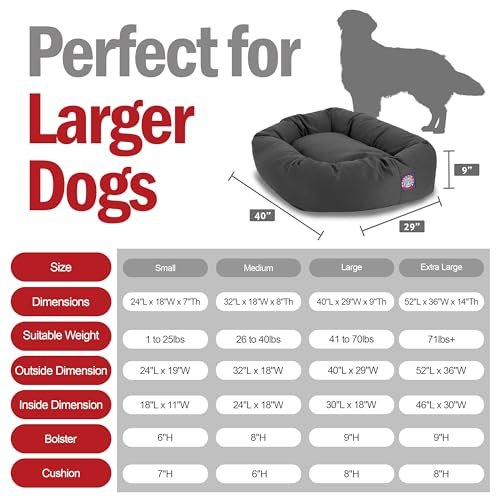 Majestic Pet Large Calming Dog Bed - Soft, Fluffy Donut with Spine Support - Image 3