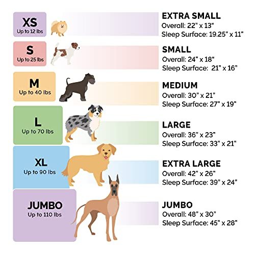 "Gray Sherpa Fleece Dog & Cat Crate Pad, Extra Small, Washable Bolster Bed" - Image 5