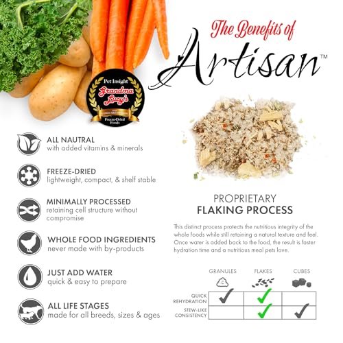 Grandma Lucy's Grain-Free Freeze-Dried Artisan Pre-Mix Dog Food, 3lb - Image 3