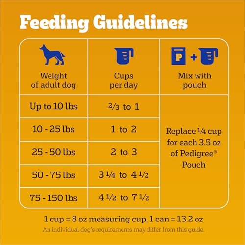 Pedigree Healthy Weight Dry Dog Food, Chicken & Veggie, 14 lb Bag - Image 8