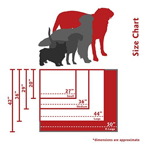 Majestic Pet Large Washable Dog Bed – Non-Slip, Comfy Crate & Kennel Mat - Image 4