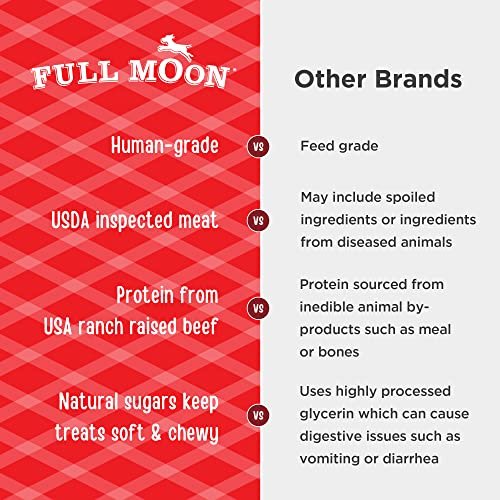 Full Moon Human-Grade Beef Dog Treats Savory Sticks 22oz - Image 4