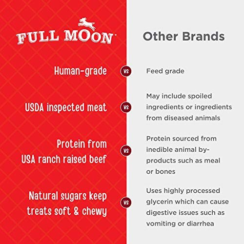 Full Moon Beef Jerky Tenders – Human-Grade, All Natural, 24 oz - Image 4