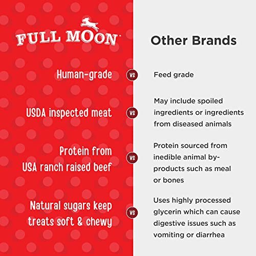 Full Moon Human-Grade Dog Treats, Essential Beef Bites, All-Natural, 14oz - Image 4