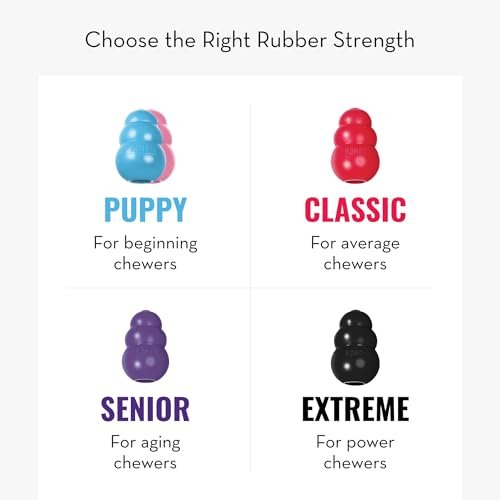 KONG Classic Dog Toy – Durable, Treat-Dispensing Chew & Fetch Toy - Image 6