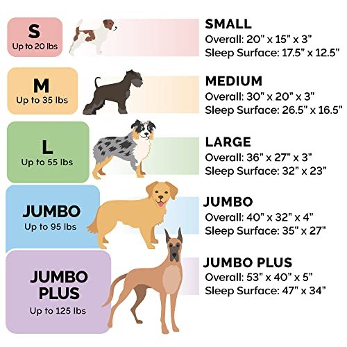 Furhaven Orthopedic Jumbo Dog Bed, Washable Bolster, Plush Suede, XL - Image 6