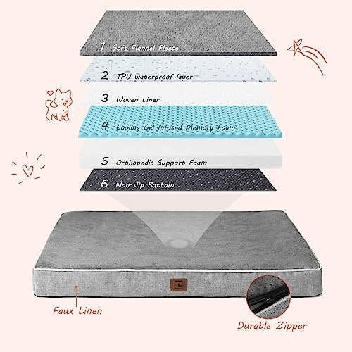 EHEYCIGA Orthopedic Memory Foam Dog Bed, Waterproof & Washable, Grey - Image 6