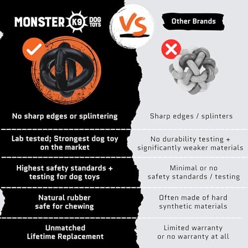 Monster K9 Indestructible Dog Ring - Tough Chew Toy for Large Breeds - Image 7