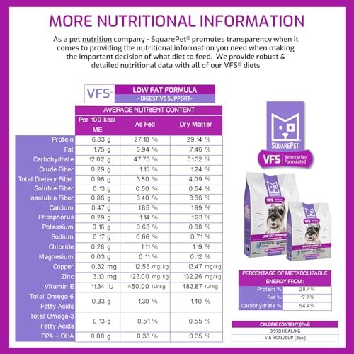 SquarePet Vet-Formulated Low-Fat Whitefish Dry Dog Food, 4.4 lbs - Image 5