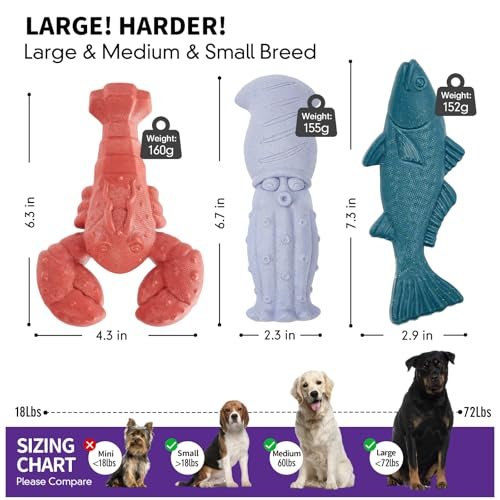 Kimee Indestructible Dog Chew Toys, 3-Pack for Aggressive Chewers - Image 2