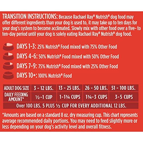 Rachael Ray Nutrish Natural Dry Dog Food, Real Beef & Brown Rice, 28 lb - Image 8