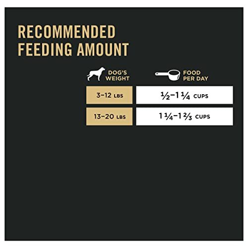 Purina Pro Plan Small Breed Dog Food Chicken & Rice with Probiotics - Image 9