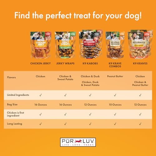 Pur Luv K9 Kabobs Dog Treats with Chicken, Duck & Sweet Potato, 12oz - Image 4