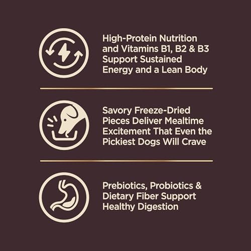 Grain-Free Dog Food with Duck, Boar, Rabbit & Freeze-Dried Lamb - Image 6