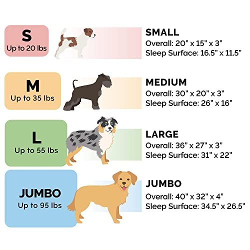 Furhaven Jumbo Cooling Gel Dog Bed with Bolsters, Gray, XL for Large Dogs - Image 7