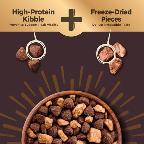 Grain-Free Dog Food with Duck, Boar, Rabbit & Freeze-Dried Lamb - Image 5