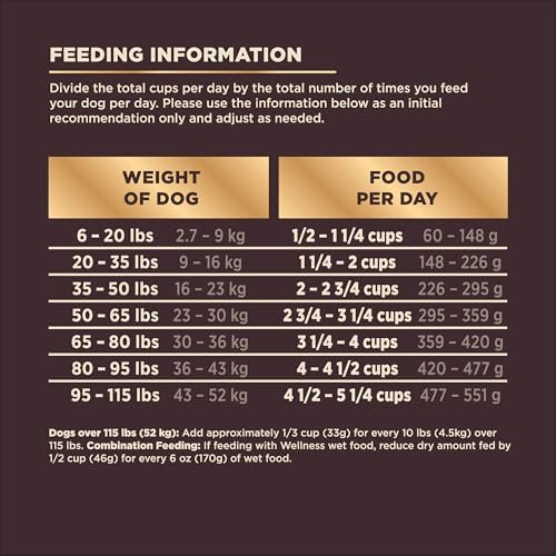 Grain-Free Dog Food with Duck, Boar, Rabbit & Freeze-Dried Lamb - Image 9