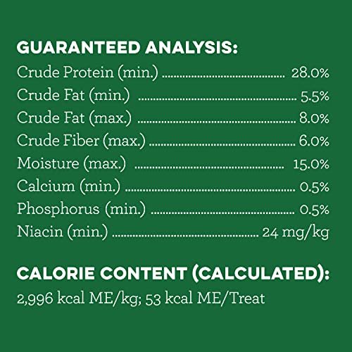 Greenies Petite Dog Dental Treats, 60 Count – Natural & VOHC Approved - Image 9