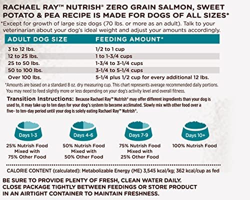 Grain Free Salmon & Sweet Potato Dog Food by Rachael Ray, 23 lb Bag - Image 9