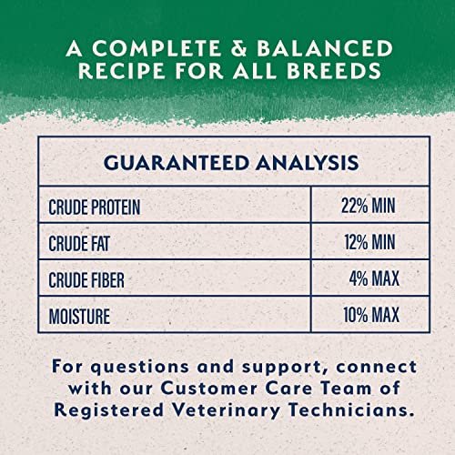 Natural Balance Lamb & Brown Rice Adult Dog Food, Healthy Grains, 24 lb - Image 6