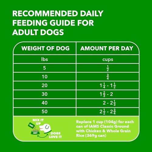 IAMS Minichunks Adult Dry Dog Food Chicken & Whole Grains, 7 lb Bag - Image 5