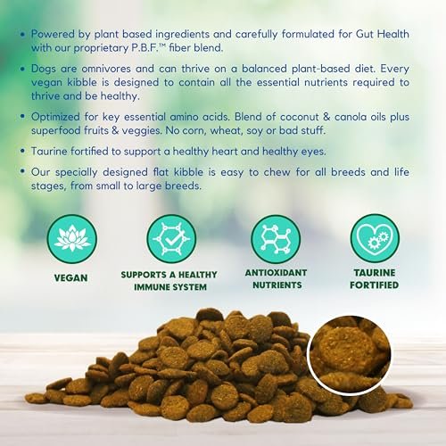Lucy Pet Vegan Dog Food 20lb – Plant-Based, Vegetarian Formula - Image 4