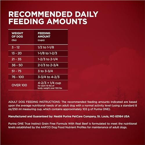 Purina ONE True Instinct Grain-Free High-Protein Beef Dog Food, 12.5 lb - Image 9