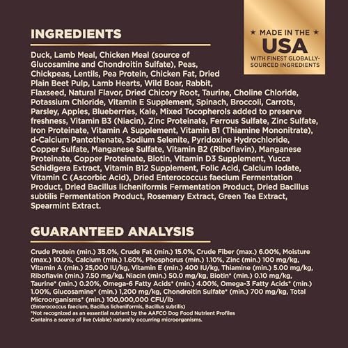 Grain-Free Dog Food with Duck, Boar, Rabbit & Freeze-Dried Lamb - Image 7