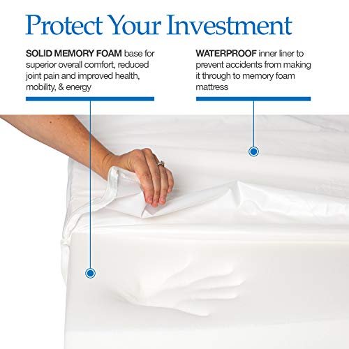 PetFusion Orthopedic Dog Bed: Memory Foam, Waterproof, Comfort & Support - Image 3