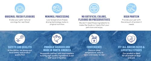 Nutri Bites Freeze-Dried Salmon Treats 18.3oz – Omega-3 for Pets - Image 7